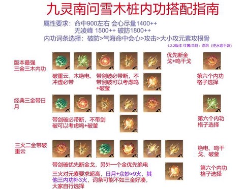 问道手游灵石怎么获得