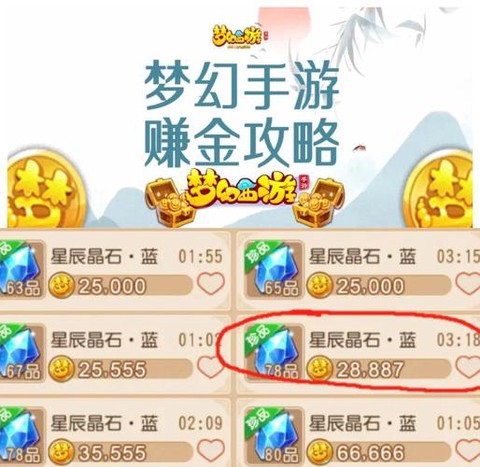 梦幻西游怎么赚金币[图2]