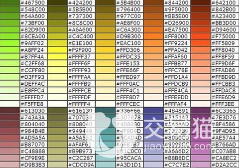 球球大作战怎么弄名字