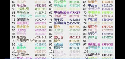 球球大作战怎么弄名字[图2]