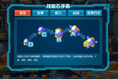 赛尔号怎么得技能石[图1]