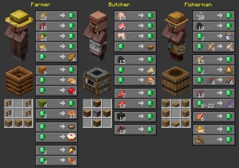 我的世界怎么村民交易[图1]