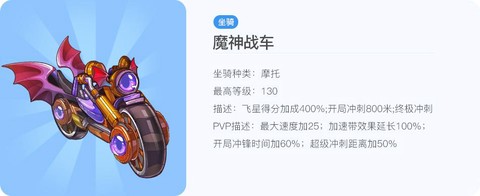 天天酷跑怎么卡魔神战车[图2]
