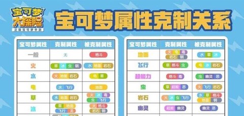 口袋妖怪什么克冰系[图1]