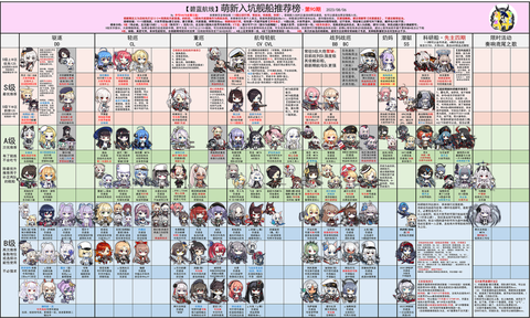 碧蓝航线怎么给船升级[图2]