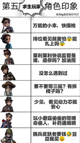 第五人格开局说什么