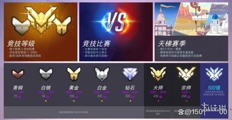 守望先锋怎么排位的[图2]