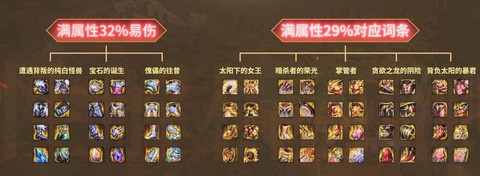 dnf巨龙出什么装备[图2]