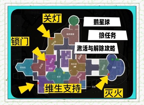 狼人杀企鹅什么功能[图2]