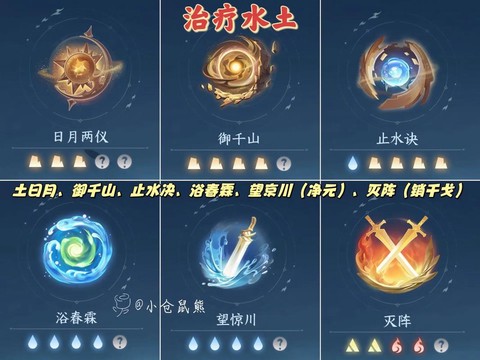 逆水寒装备怎么洗逆水[图2]