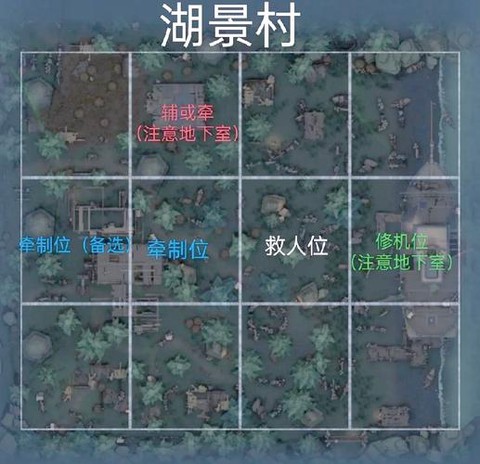 第五人格地图怎么选[图2]