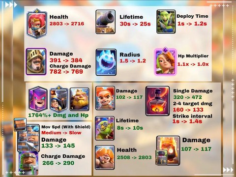 皇室战争如何修改密码[图1]