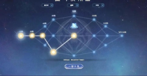 神武2盘丝怎么加点[图2]