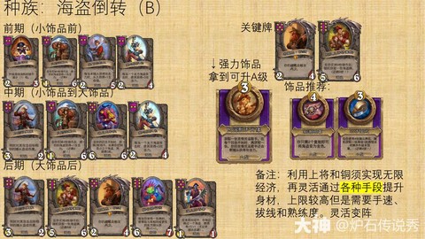 炉石传说最开始怎么玩[图1]