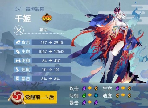 阴阳师千姬技能是什么[图1]