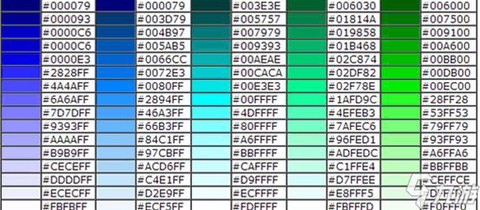 球球大作战如何打小字[图2]