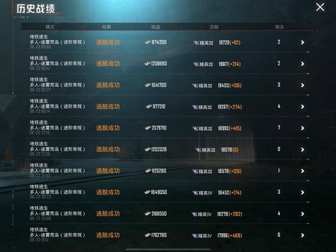 绝地求生分数怎么看