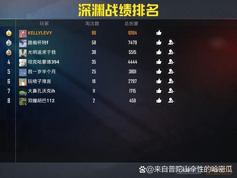 绝地求生分数怎么看[图1]