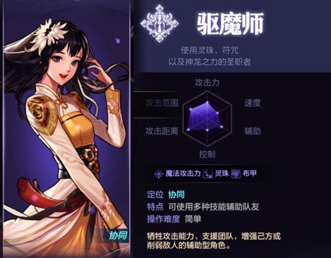 dnf女驱魔叫什么[图1]