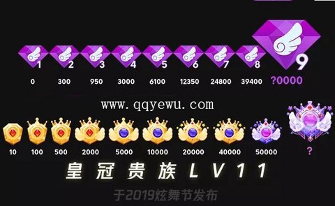 QQ炫舞紫钻怎么开通