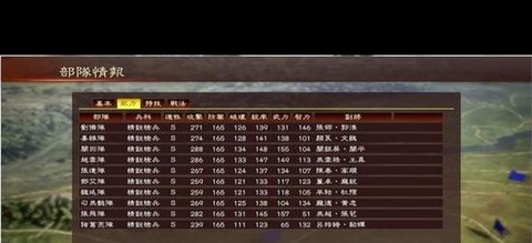 三国志13刺客怎么[图1]