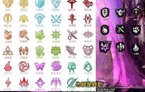 激战2都有什么职业