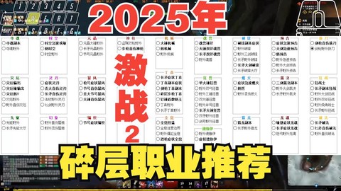 激战2都有什么职业[图1]