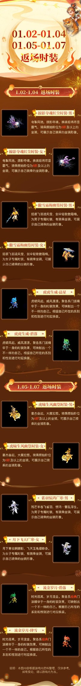 神武手游春意怎么送[图1]