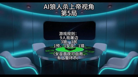 狼人杀什么是警上警下