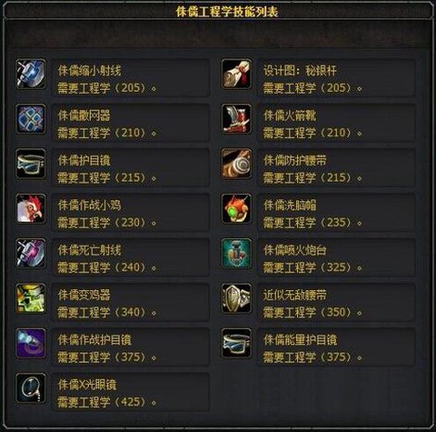 魔兽世界工程学怎么学[图2]